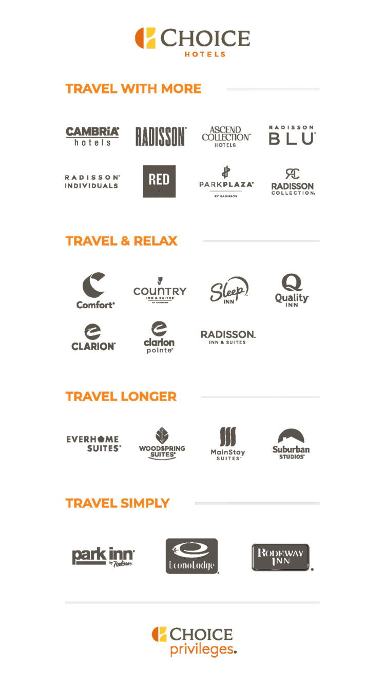 Choice Hotels (H2 Heading). Travel with More (H3 Heading). Cambria Hotels, Radisson Blu, Radisson, Red Radisson, Ascend Hotel Collection, Radisson Collection, Radisson Individuals, Park Plaza by Radisson. Travel and Relax (H3 Heading). Comfort, Country Inn & Suites by Radisson, Quality Inn, Sleep Inn, Clarion, Clarion Pointe, Park Inn by Radisson, Radisson Inn & Suites. Travel Longer (H3 Heading). Everhome Suites, Woodspring Suites, MainStay Suites, Suburban Studios. Travel Simply (H3 Heading). park inn by Radisson, EconoLodge, Rodeway Inn. Choice Privileges (paragraph)