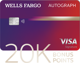 Wells Fargo Autograph® Visa Signature card – 20K Bonus points