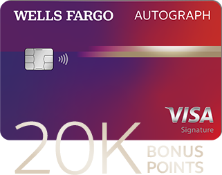 Wells Fargo Autograph® Visa Signature card – 20K Bonus points